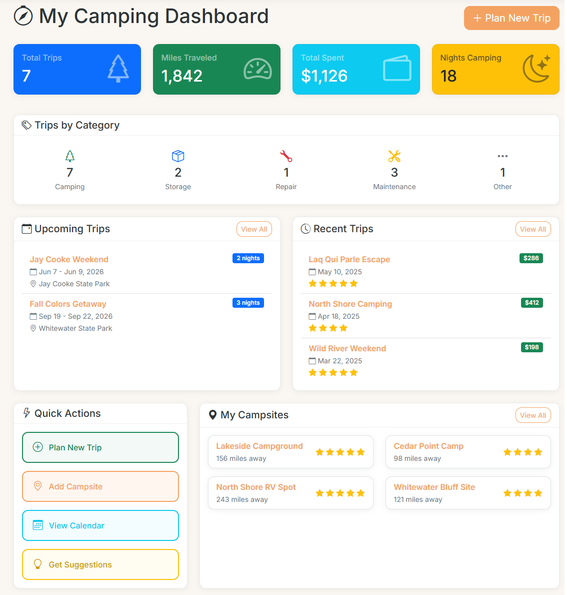 Campsite Notes dashboard preview