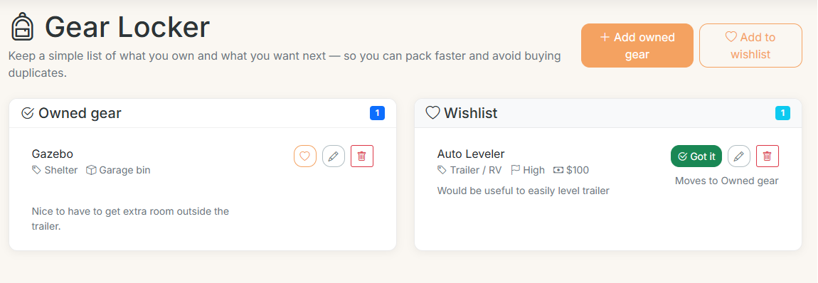 Gear Locker feature showing owned gear and wishlist